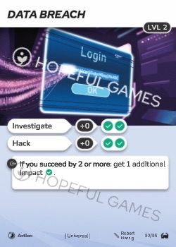 Data Breach — printed card scan (Level 2)