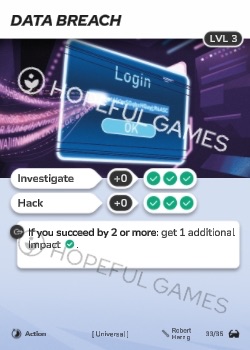 Data Breach — printed card scan (Level 3)